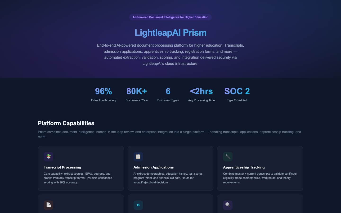 Prism